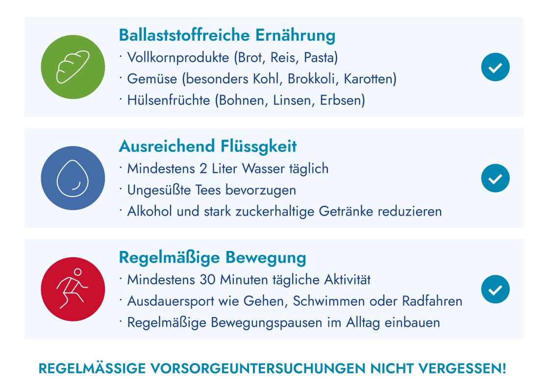 blut-im-stuhl-vorbeugen-1 blut-im-stuhl-vorbeugen-1