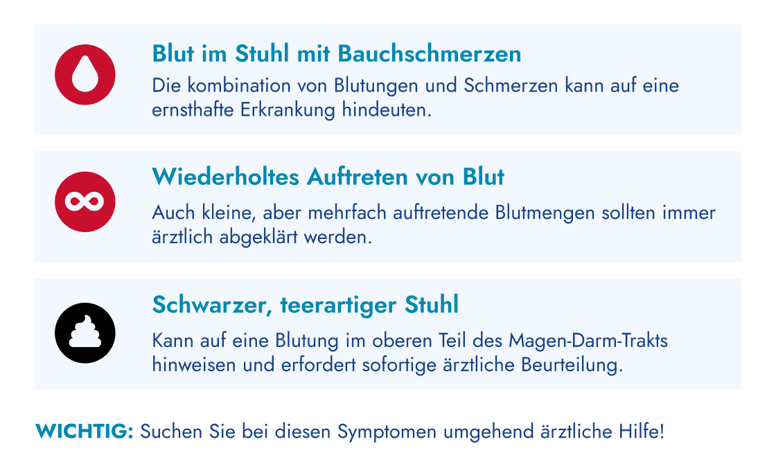 blut-im-stuhl-warnsignale-pogesund blut-im-stuhl-warnsignale-pogesund