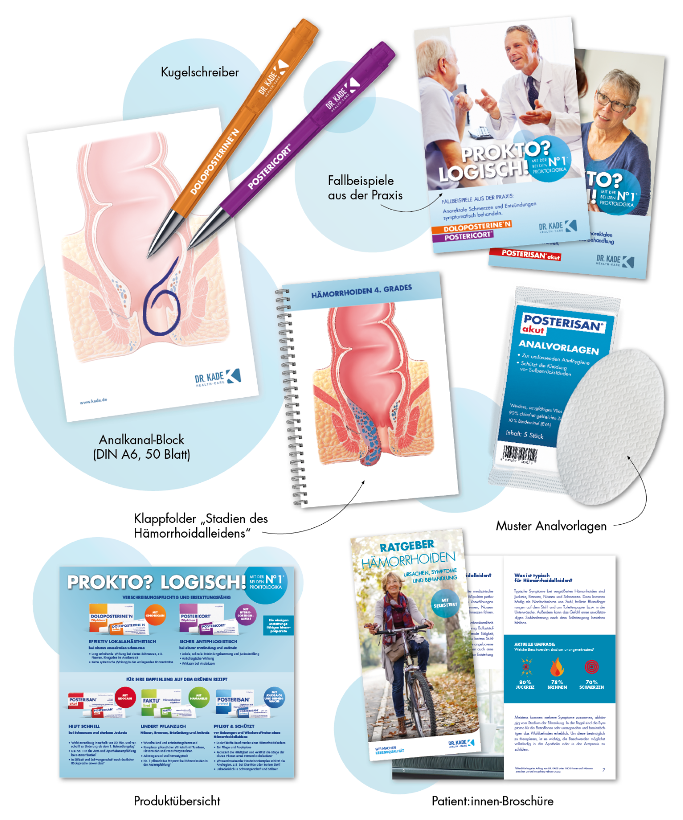 Servicepaket Proktologie